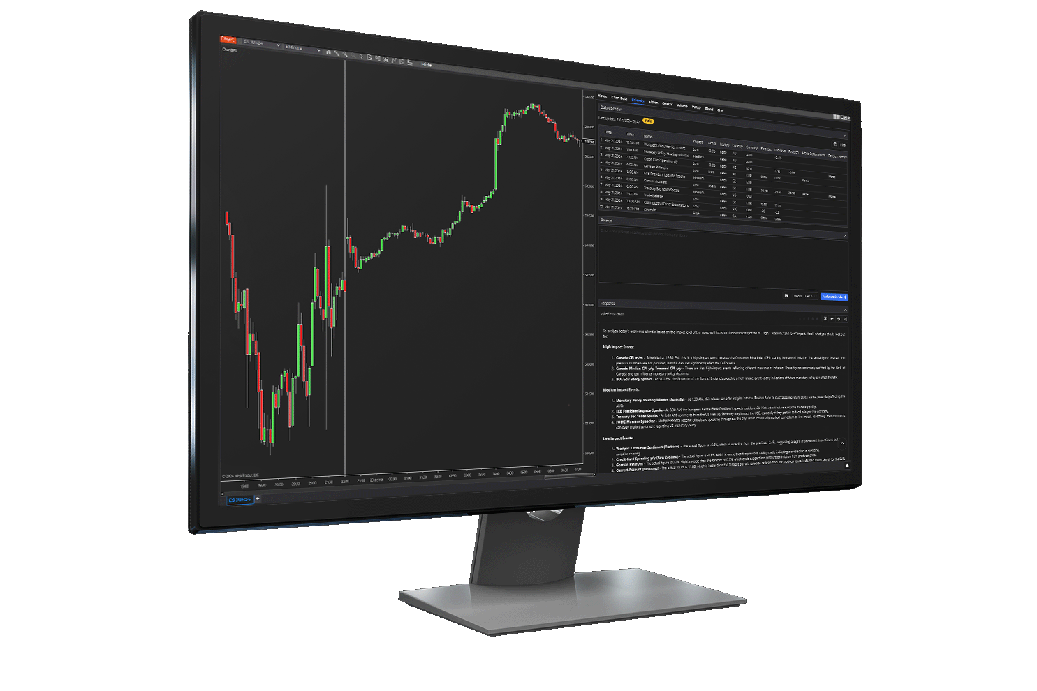 ChartGPT running beside a NinjaTrader chart on a monitor.